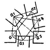 Goethean Science Diagram 3