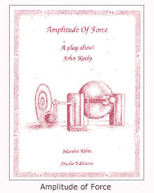 Amplitude of Force